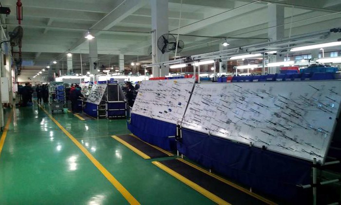 汽車線束是什么工作？